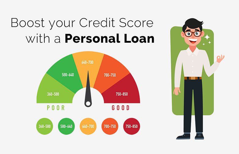 CIBIL Score for Personal Loan